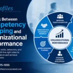 The Link Between Competency Mapping and Organizational Performance