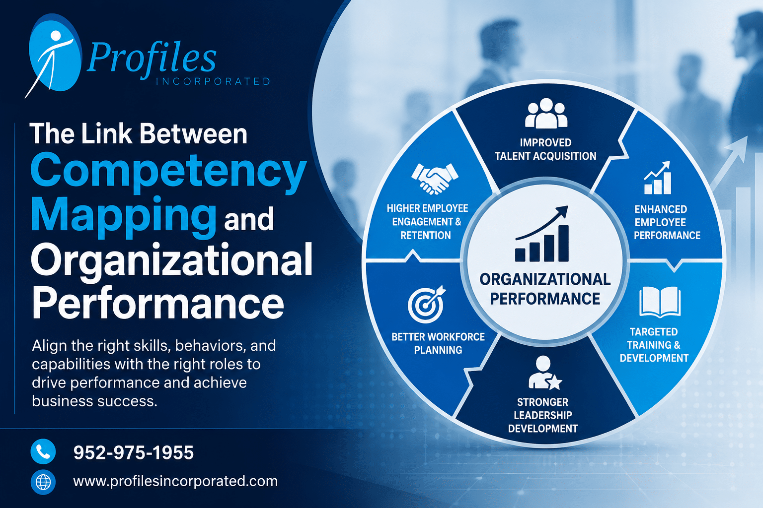 The Link Between Competency Mapping and Organizational Performance